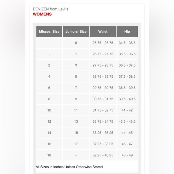 Women’s DENIZEN LEVI’s Loose Straight Jeans - Picture 3 of 4